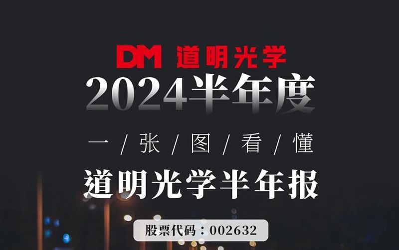 2024半年度丨一张图看懂AG庄闲集团光学半年报