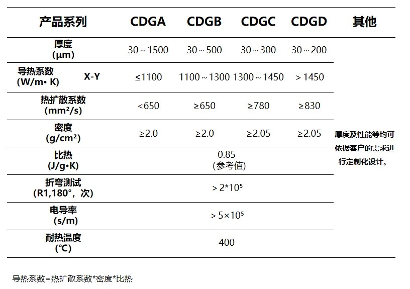 AG庄嫌驻(中国)集团