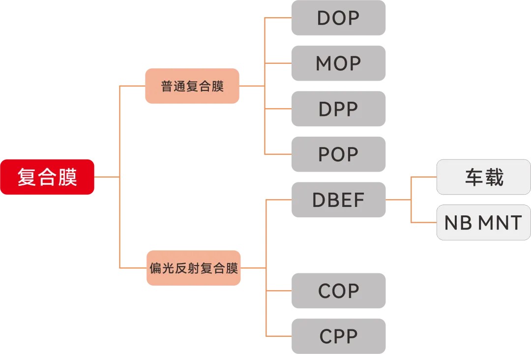 商丘华威新资料7