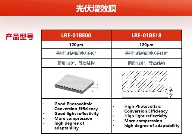 商丘华威新资料9