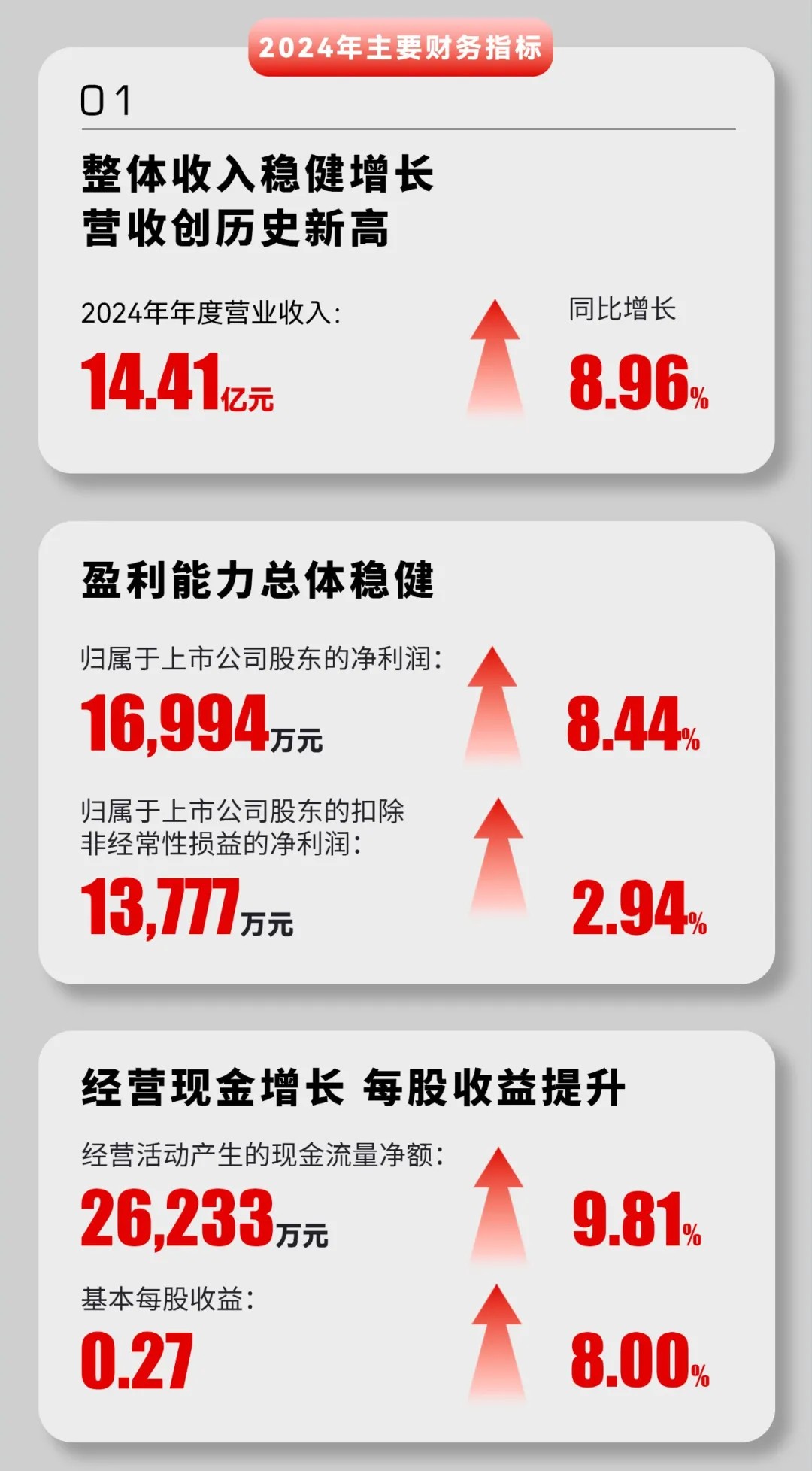 AG庄嫌驻(中国)集团